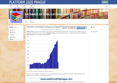 Growth in the Number of Acupuncture-Related Publications between 1980 and 2016.jpg